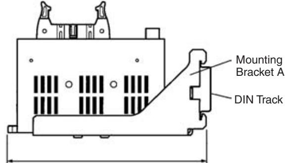OMRON C200HW-SRM21-V1 - Mounting Methods - 3