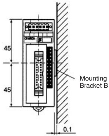 OMRON C200HW-SRM21-V1 - Mounting Methods - 5