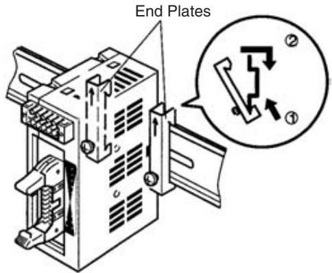 OMRON C200HW-SRM21-V1 - Mounting Methods - 3