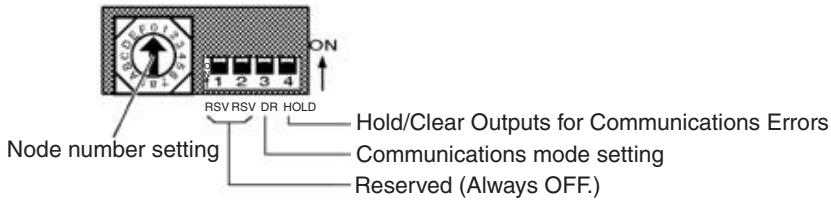 OMRON C200HW-SRM21-V1 - Switch Settings - 1