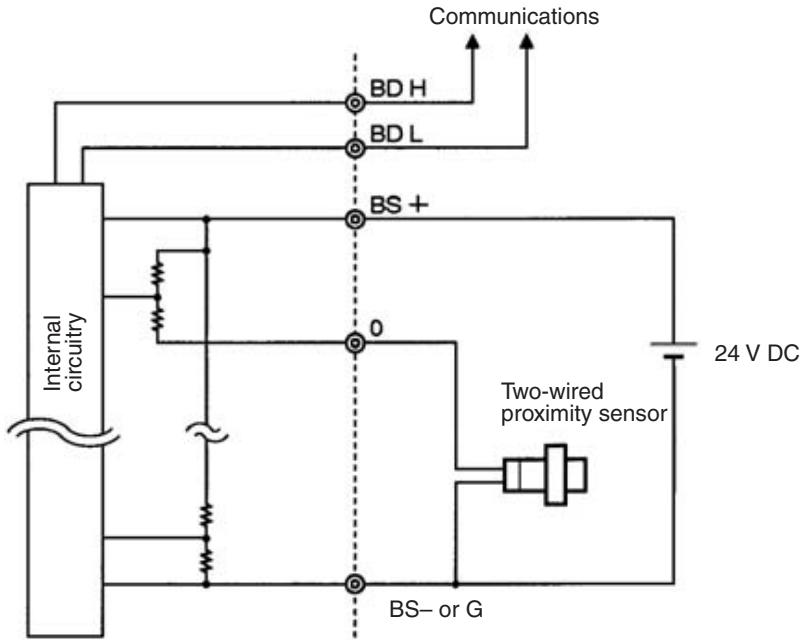 OMRON C200HW-SRM21-V1 - External Connections - 1