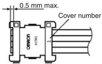 OMRON C200HW-SRM21-V1 - 1,2,3... - 4