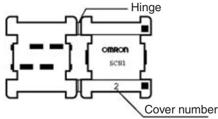 OMRON C200HW-SRM21-V1 - Connector Components - 2