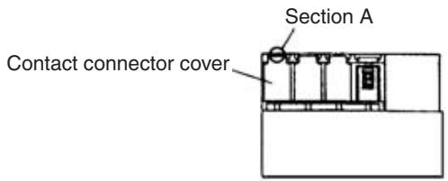 OMRON C200HW-SRM21-V1 - Removing Contact Connector Cover - 1