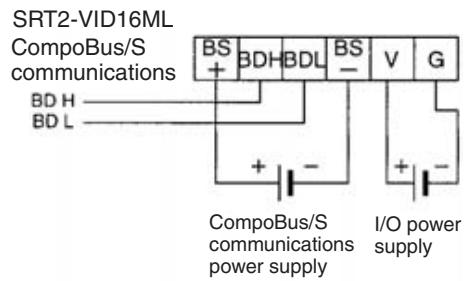 OMRON C200HW-SRM21-V1 - - Terminal Arrangement and Wiring Method - 7