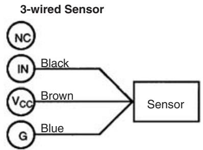 OMRON C200HW-SRM21-V1 - Terminal Arrangement and Wiring - 1