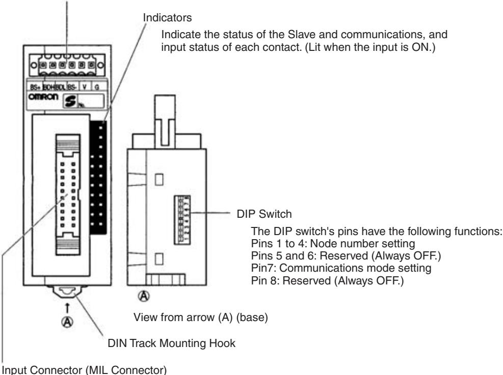 OMRON C200HW-SRM21-V1 - SRT2-VID16ML/VID16ML-1 - 1