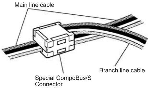 OMRON C200HW-SRM21-V1 - 1,2,3... 1. Branch Connector - 1