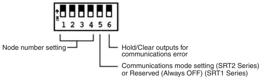 OMRON C200HW-SRM21-V1 - DIP Switch - 1