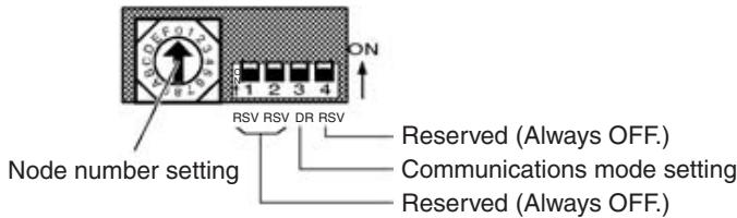 OMRON C200HW-SRM21-V1 - Switch Settings - 1