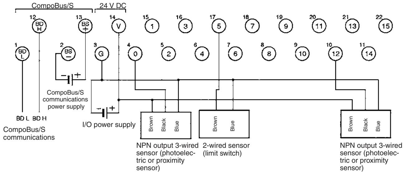 OMRON C200HW-SRM21-V1 - Internal Circuits - 13
