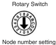 OMRON C200HW-SRM21-V1 - Switch Settings - 1
