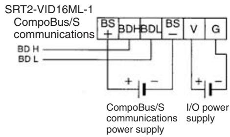 OMRON C200HW-SRM21-V1 - - Terminal Arrangement and Wiring Method - 8