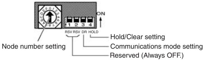 OMRON C200HW-SRM21-V1 - Switch Settings - 1