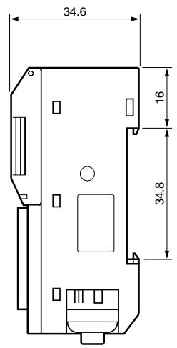 OMRON C200HW-SRM21-V1 - Dimensions - 3