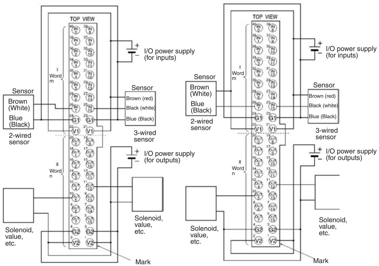 OMRON C200HW-SRM21-V1 - MIL Connector Pin Arrangement - 4