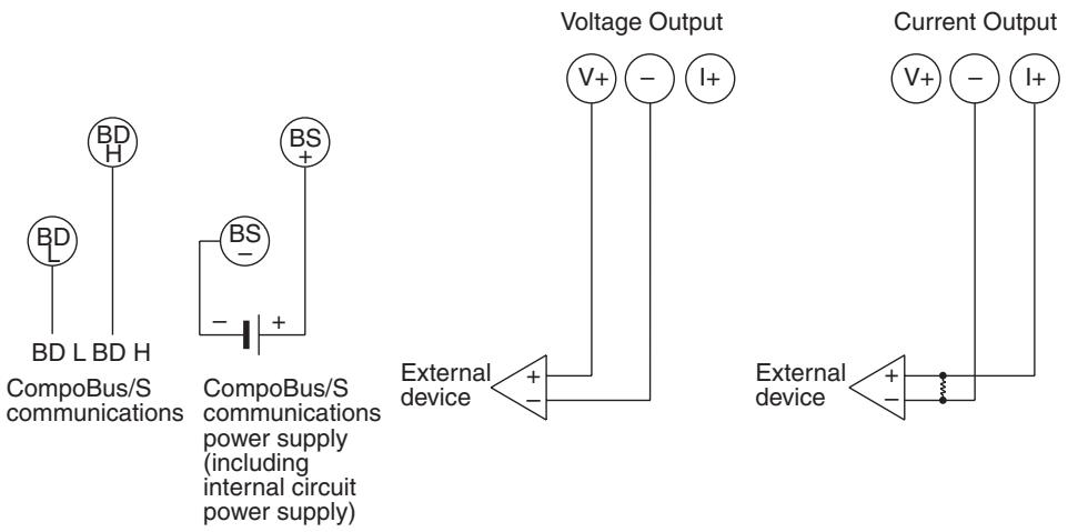 OMRON C200HW-SRM21-V1 - Wiring - 1