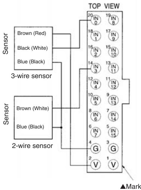 OMRON C200HW-SRM21-V1 - - Terminal Arrangement and Wiring Method - 9