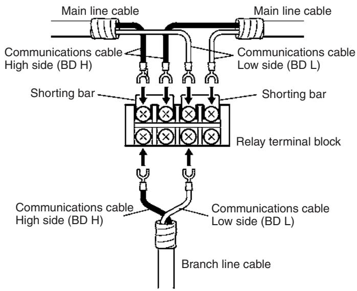 OMRON C200HW-SRM21-V1 - Terminal Block Connector - 1