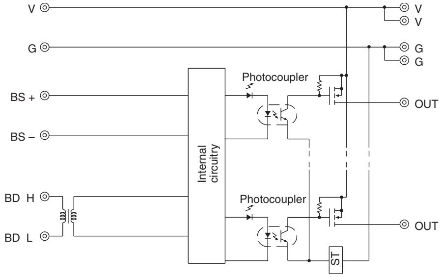 OMRON C200HW-SRM21-V1 - Internal Circuits - 4