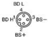 OMRON C200HW-SRM21-V1 - SRT2-ID04CL, SRT2-ID08CL - 3