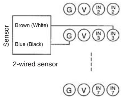 OMRON C200HW-SRM21-V1 - - Terminal Arrangement and Wiring Method - 5