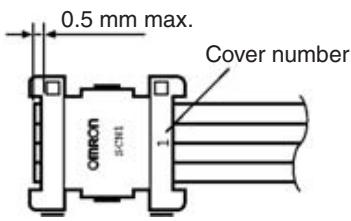 OMRON C200HW-SRM21-V1 - 1,2,3... - 4