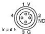 OMRON C200HW-SRM21-V1 - SRT2-ID04CL, SRT2-ID08CL - 21