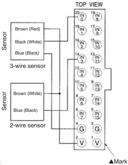 OMRON C200HW-SRM21-V1 - - Terminal Arrangement and Wiring Method - 10