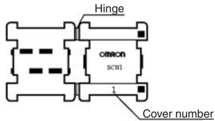 OMRON C200HW-SRM21-V1 - Connector Components - 1