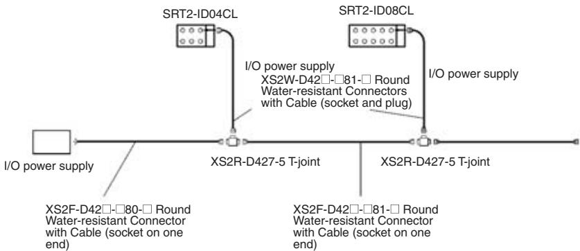 OMRON C200HW-SRM21-V1 - 5-4-3 Shielded Connector Wiring and Assembly - 1