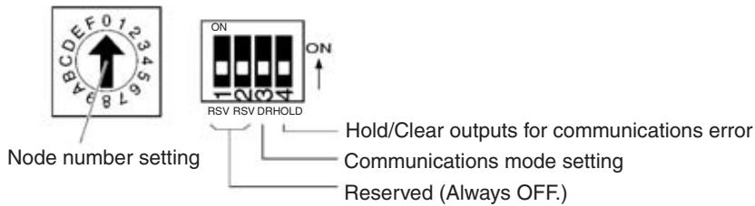 OMRON C200HW-SRM21-V1 - Switch Settings - 1