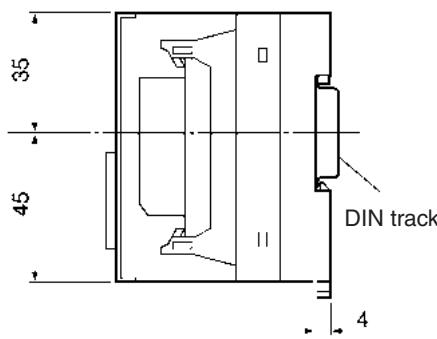 OMRON C200HW-SRM21-V1 - Mounting Dimensions - 1