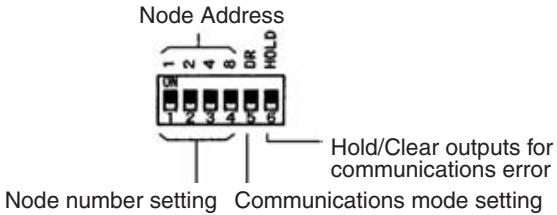 OMRON C200HW-SRM21-V1 - DIP Switch - 1