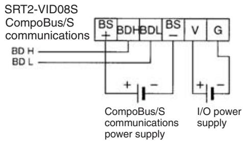 OMRON C200HW-SRM21-V1 - - Terminal Arrangement and Wiring Method - 1