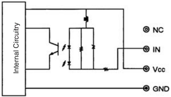 OMRON C200HW-SRM21-V1 - Internal Circuits - 1