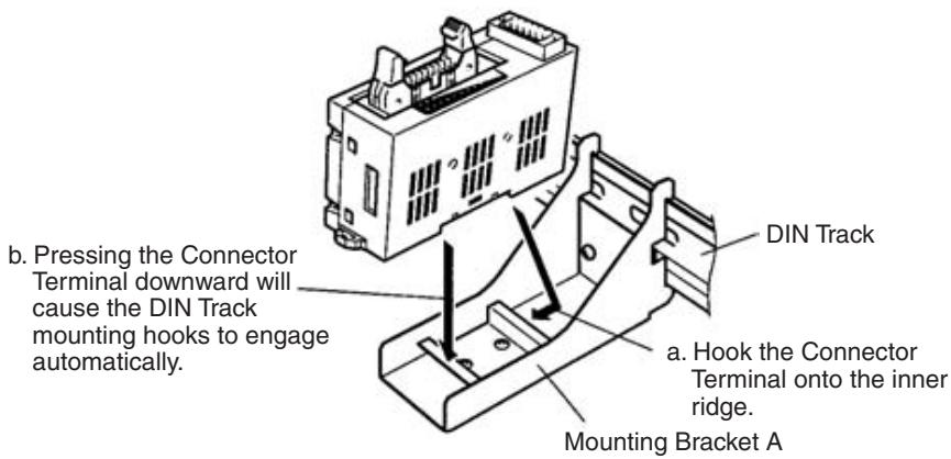 OMRON C200HW-SRM21-V1 - Mounting Methods - 7