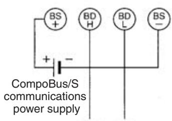 OMRON C200HW-SRM21-V1 - Terminal Arrangement and Wiring - 6
