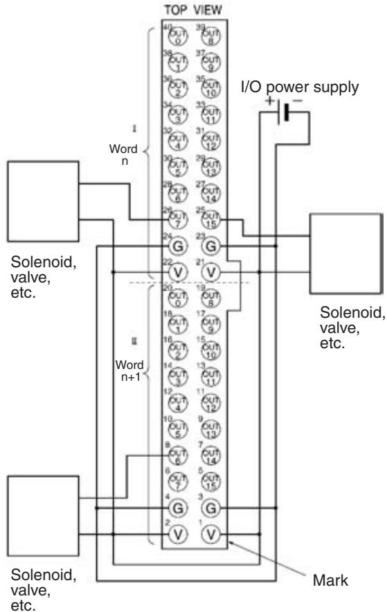 OMRON C200HW-SRM21-V1 - Terminal Arrangement and Wiring Method - 3