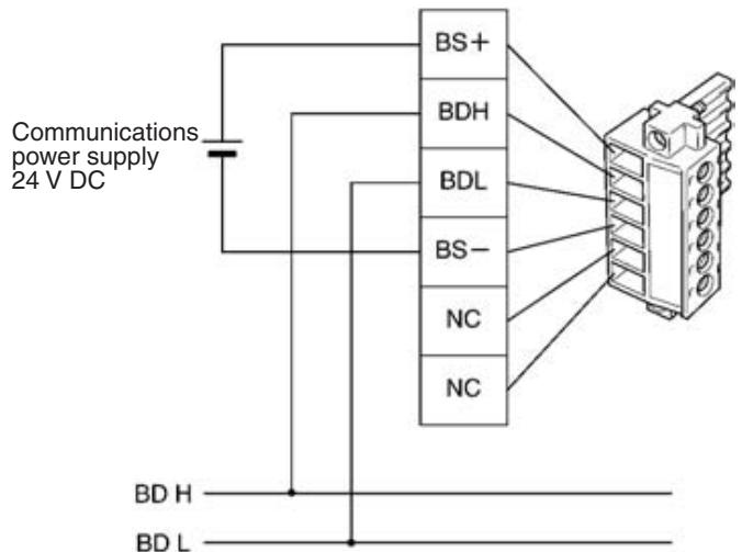 OMRON C200HW-SRM21-V1 - Communications Connector Pin Arrangement - 1