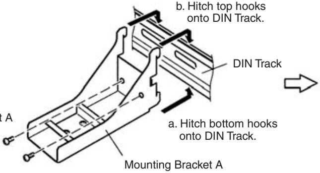 OMRON C200HW-SRM21-V1 - Mounting Methods - 5