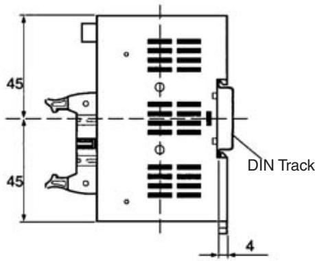 OMRON C200HW-SRM21-V1 - Mounting Methods - 1