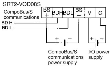 OMRON C200HW-SRM21-V1 - Wiring - 6