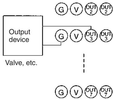 OMRON C200HW-SRM21-V1 - Wiring - 11
