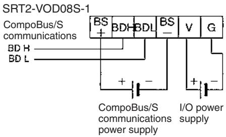 OMRON C200HW-SRM21-V1 - Wiring - 7