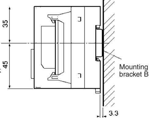 OMRON C200HW-SRM21-V1 - Mounting Dimensions - 2