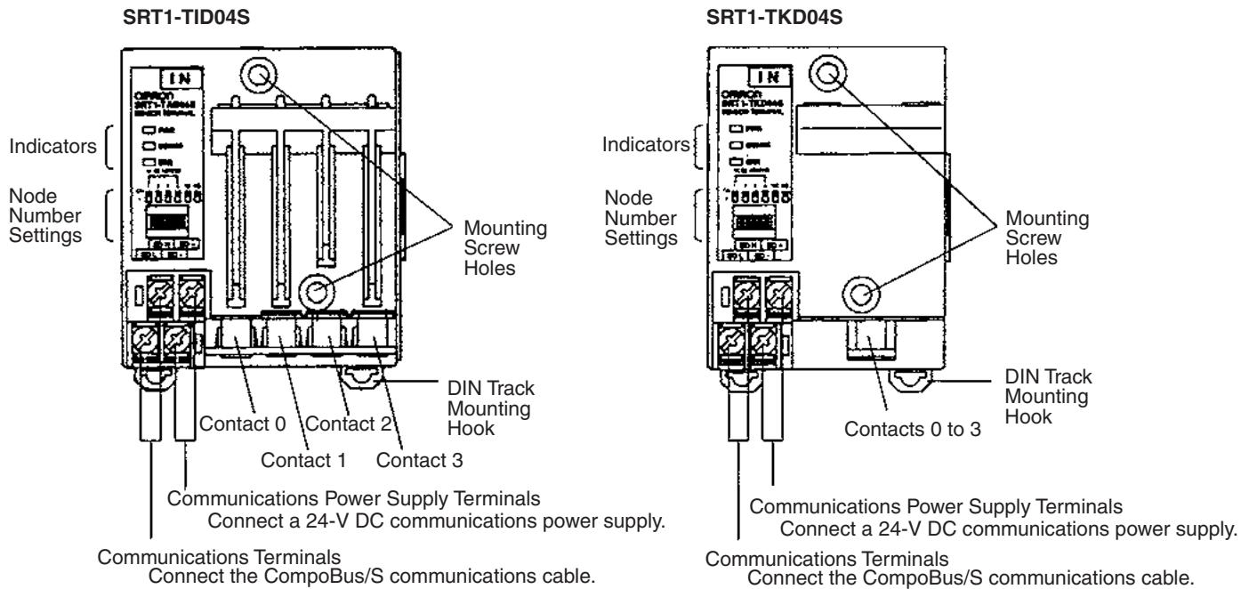 OMRON C200HW-SRM21-V1 - Slave Components - 1