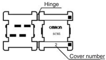 OMRON C200HW-SRM21-V1 - Connector Components - 2