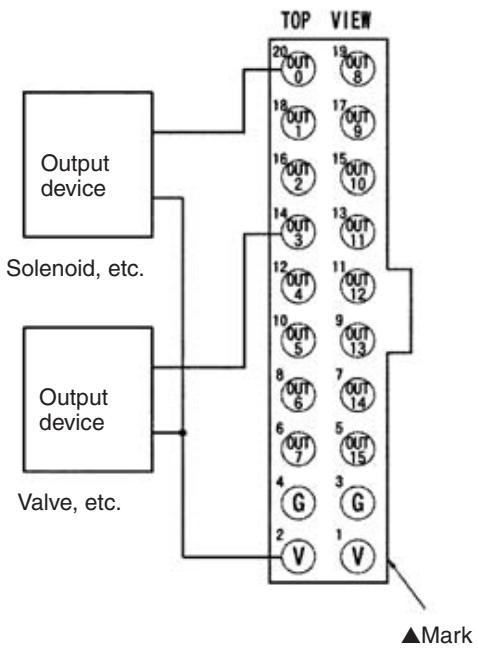 OMRON C200HW-SRM21-V1 - Wiring - 14