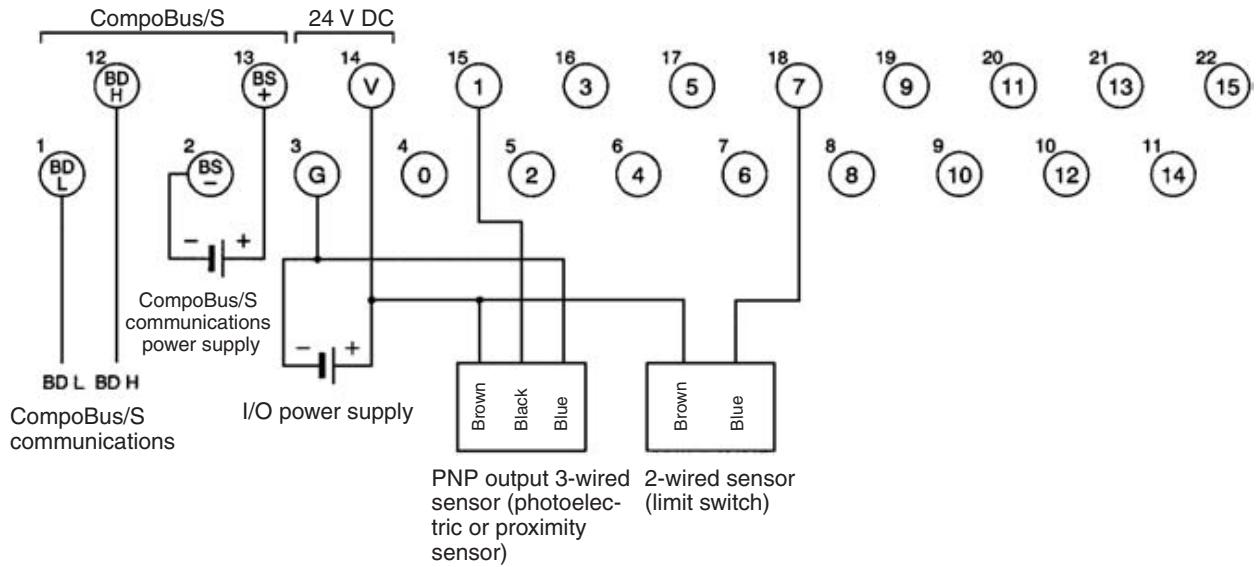 OMRON C200HW-SRM21-V1 - Internal Circuits - 14
